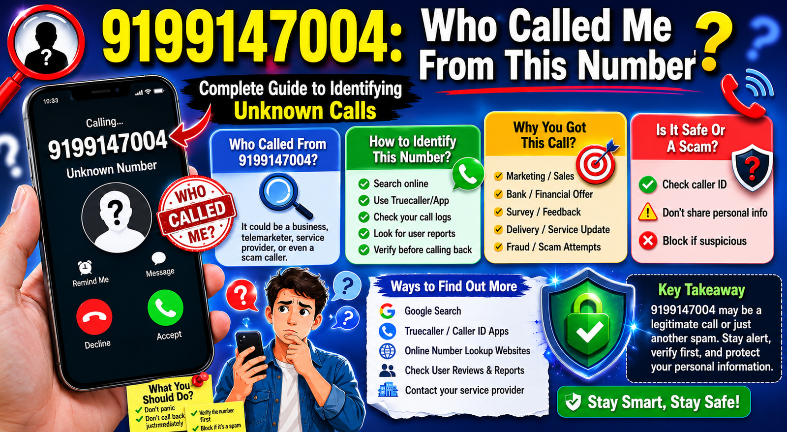 9199147004: Who Called Me From This Number? Complete Guide to Identifying Unknown Calls