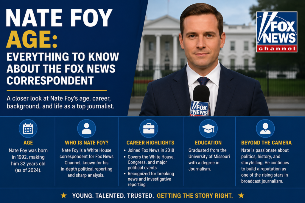 Nate Foy Age: Everything to Know About the Fox News Correspondent